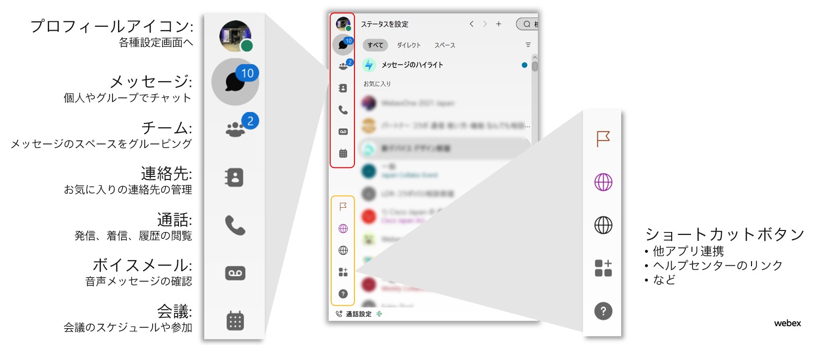 Webex アプリ 左側メニューパネルから各機能にアクセス