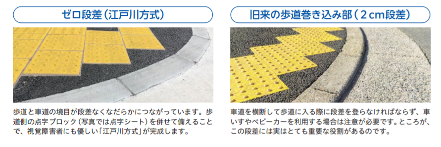 ゼロ段差「江戸川方式」