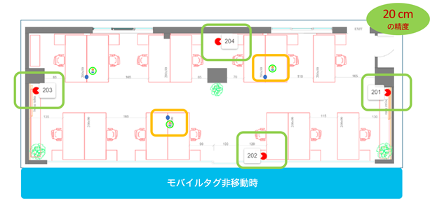 Wipelot Web ダッシュボード