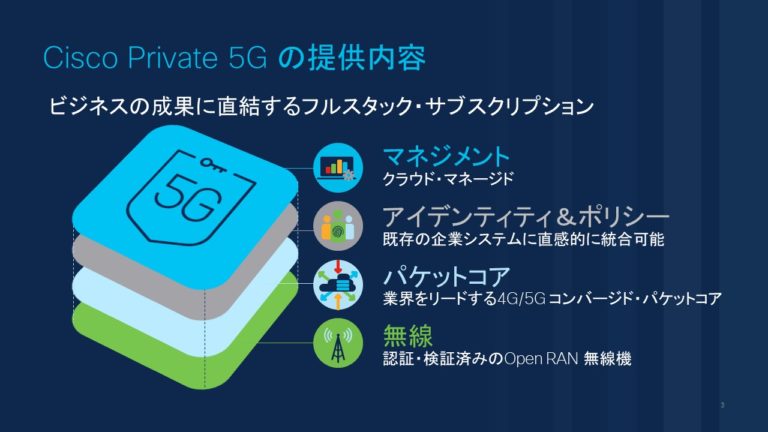 Cisco Private 5G の提供内容