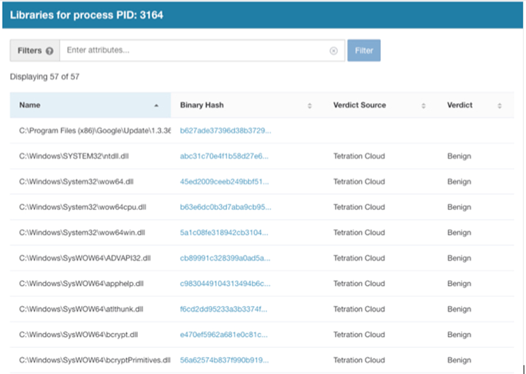 図 2:公開された DLL ハッシュシグニチャに基づき、影響を受ける SolarWinds プロセスのワークロードを特定する
