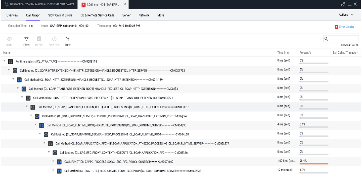 ABAP のコードレベルでの可視化