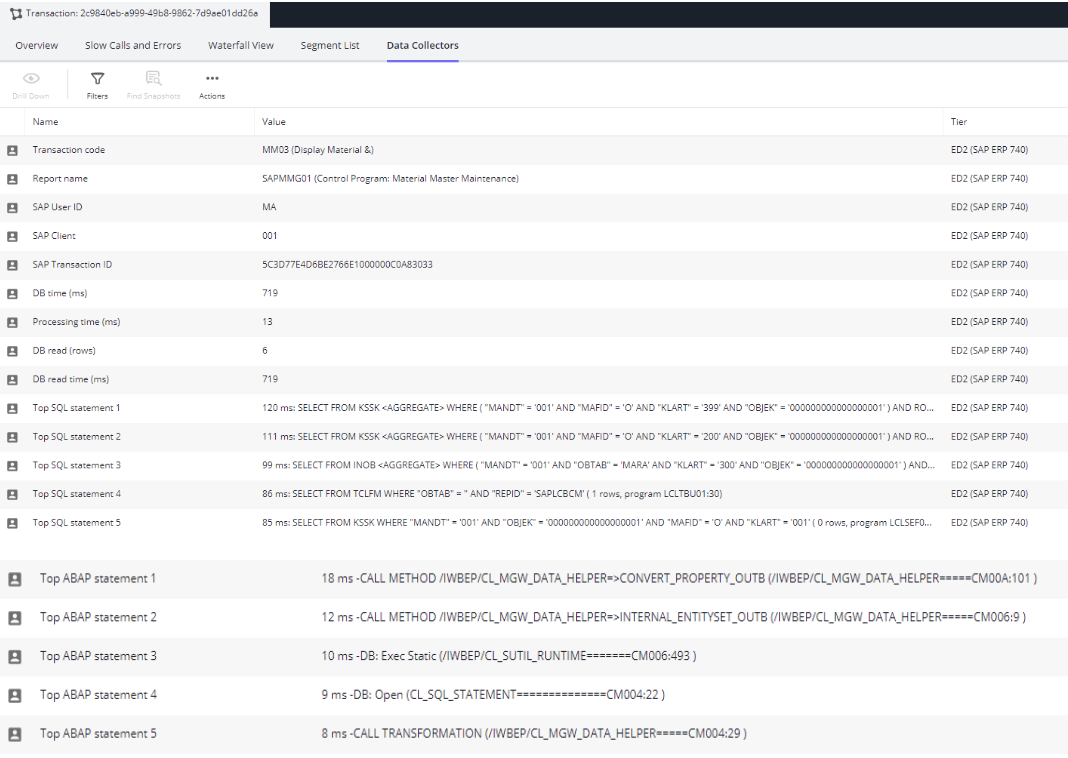 データコレクタ