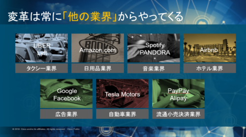 変革は常に「ほかの業界」からやってくる
