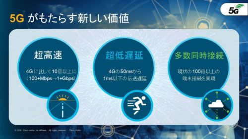 5Gがもたらす新しい価値