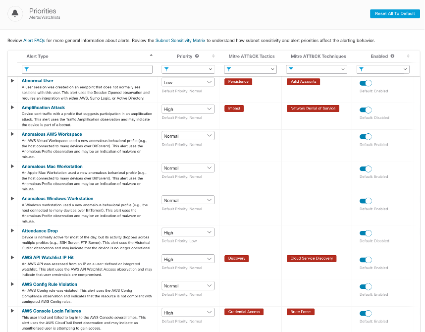 使用可能な検出機能のリスト