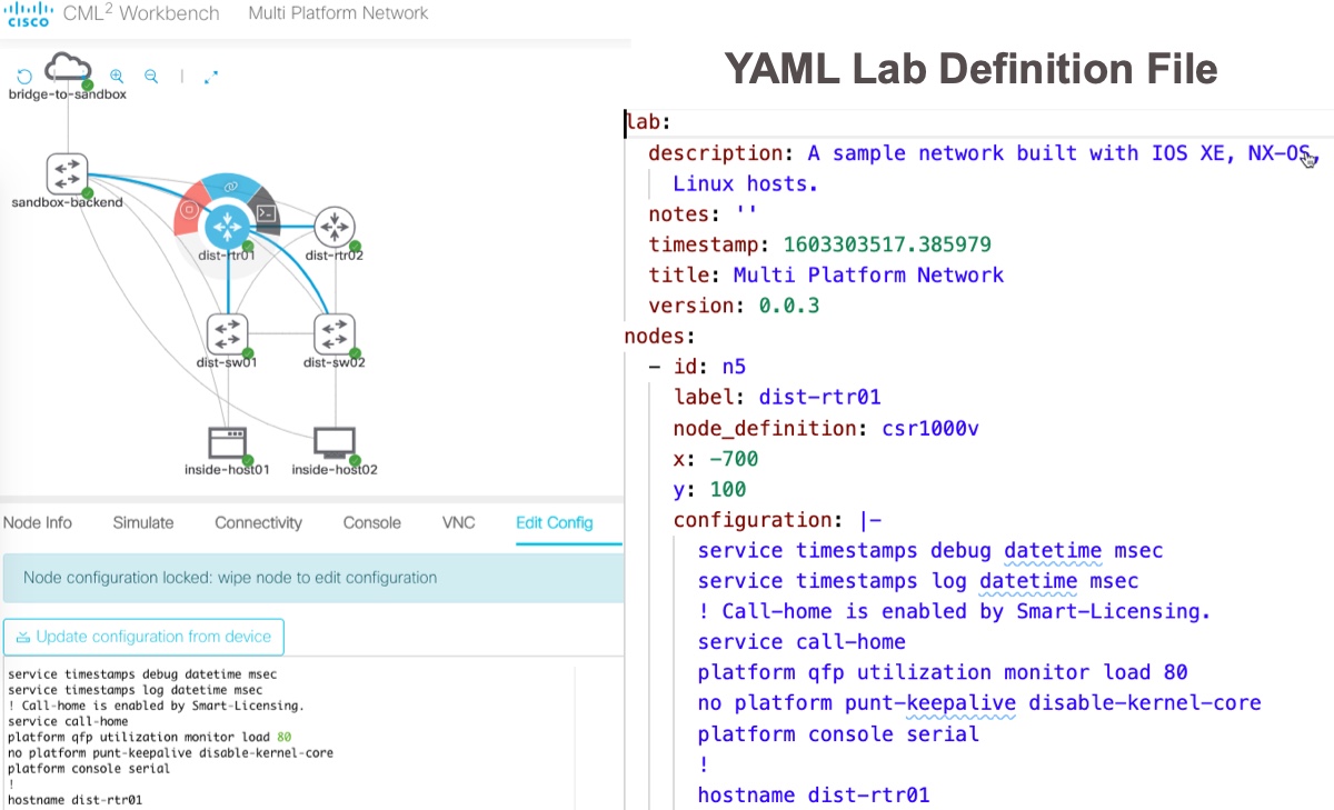 デバイスの初期構成は、Cisco Modeling Labs Simulation で提供できます。