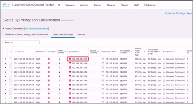 SecureX Orchestration
