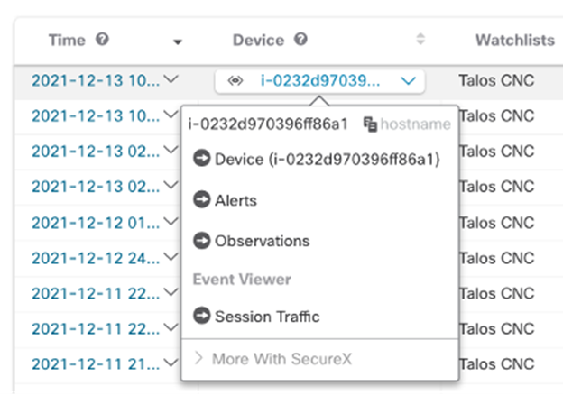 Alerts associated with the device