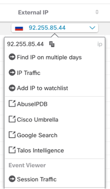 インテリジェンス リソース