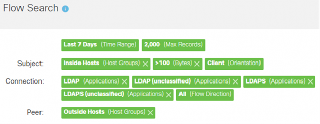 フロー検索の条件