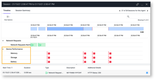 AppDynamics mobile device metrics
