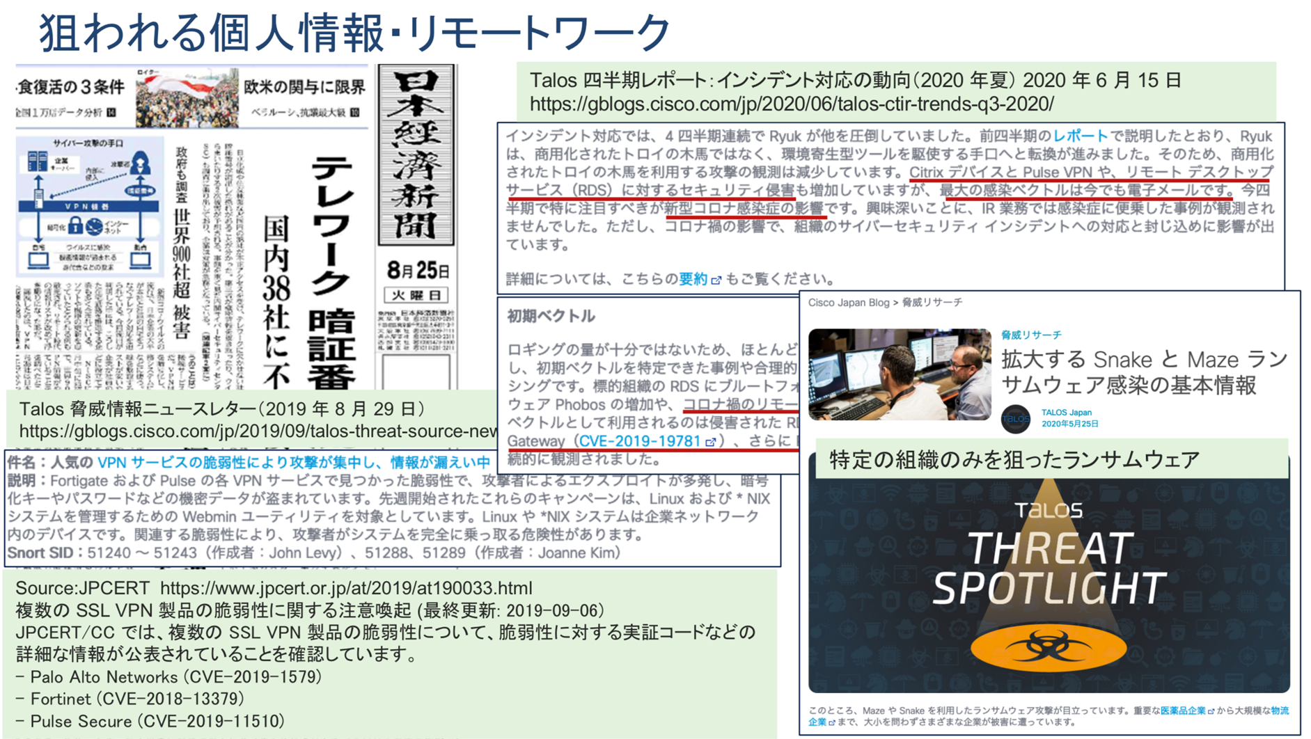 狙われる個人情報 リモートワーク