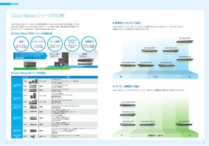 Cisco Nexus 9000 カタログ