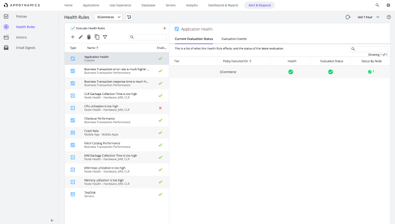 TIBCO Alert Health Rules