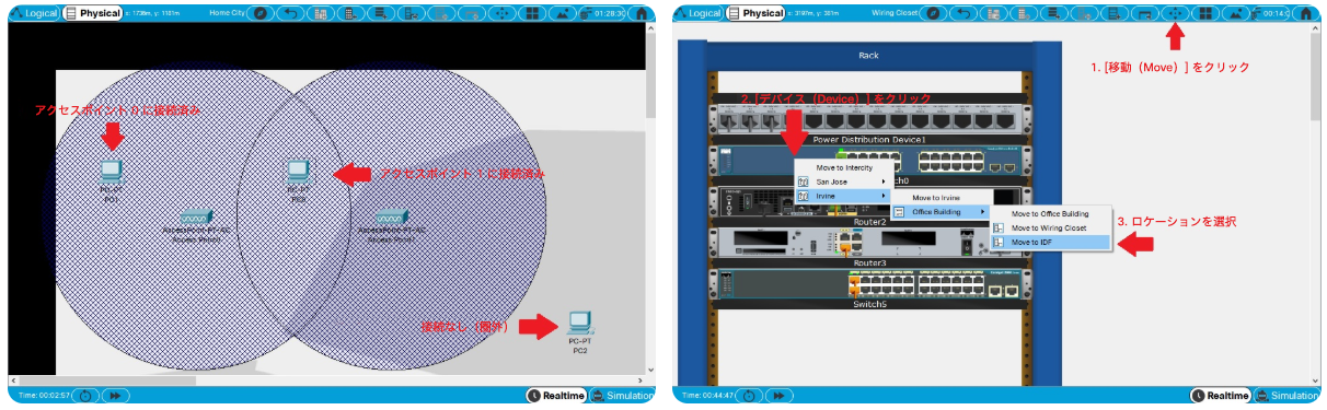 Packet Tracer の「物理モード」