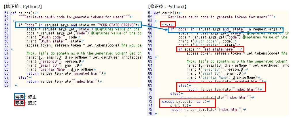 処理途中でエラーとなりました