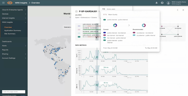 図 3:Cisco ThousandEyes WAN Insights による予防的ネットワーキング
