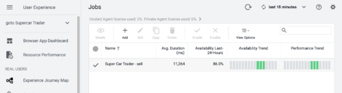 Synthetic Jobs Status