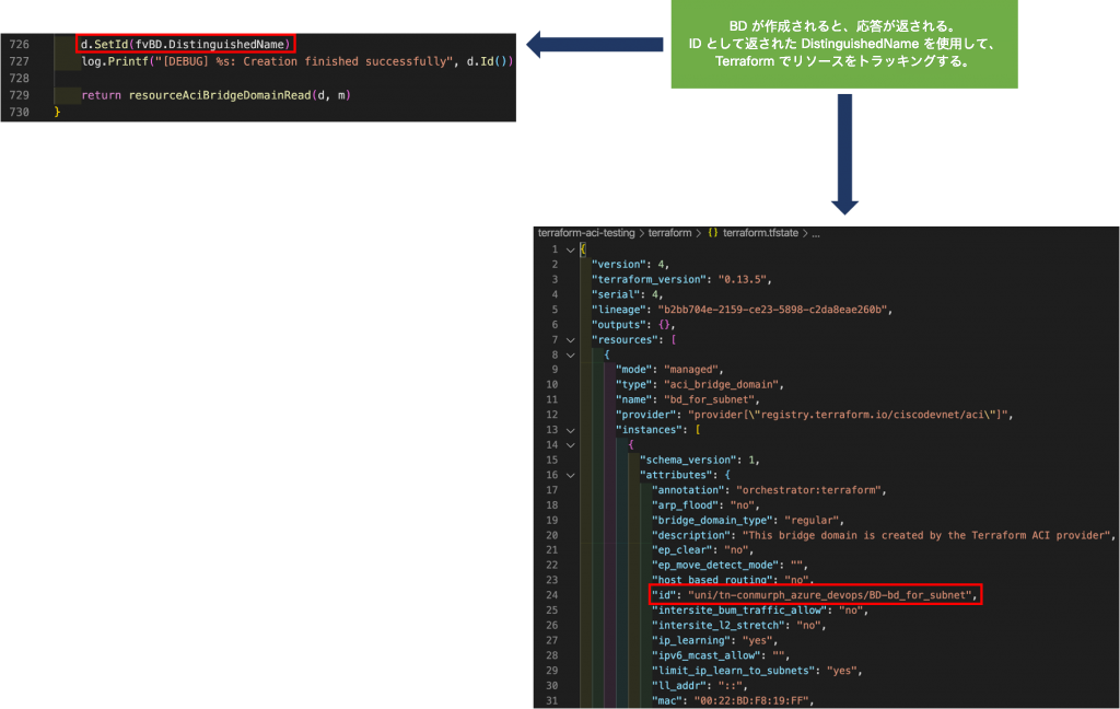 TROUBLESHOOTING TIP4