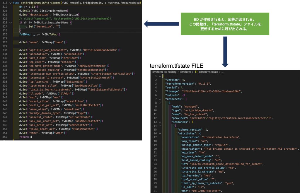 TROUBLESHOOTING TIP5