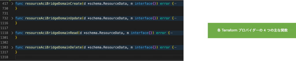 TROUBLESHOOTING TIP1