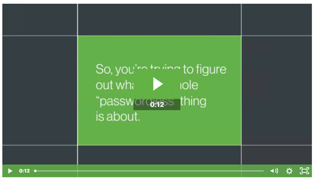 the-administrators-guide-to-passwordless-authentication-an-introduction1