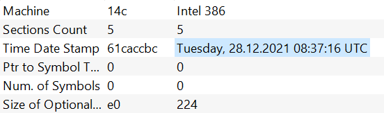 把握できている中で最も早い時期にコンパイルされた HermeticWiper サンプルの 1 つのタイムスタンプ