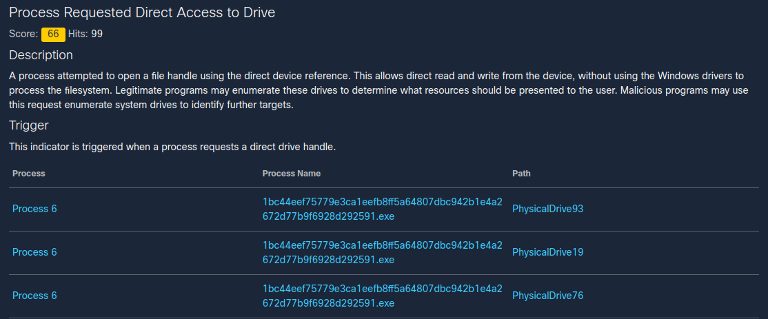 EaseUS Partition Master
