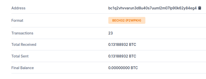 ビットコインウォレットの取引履歴