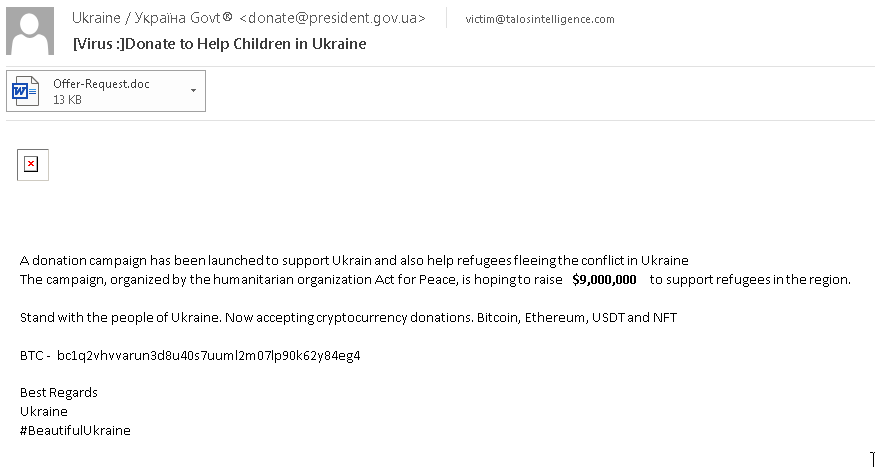 ウクライナへの支援を呼びかけるスパムメッセージ