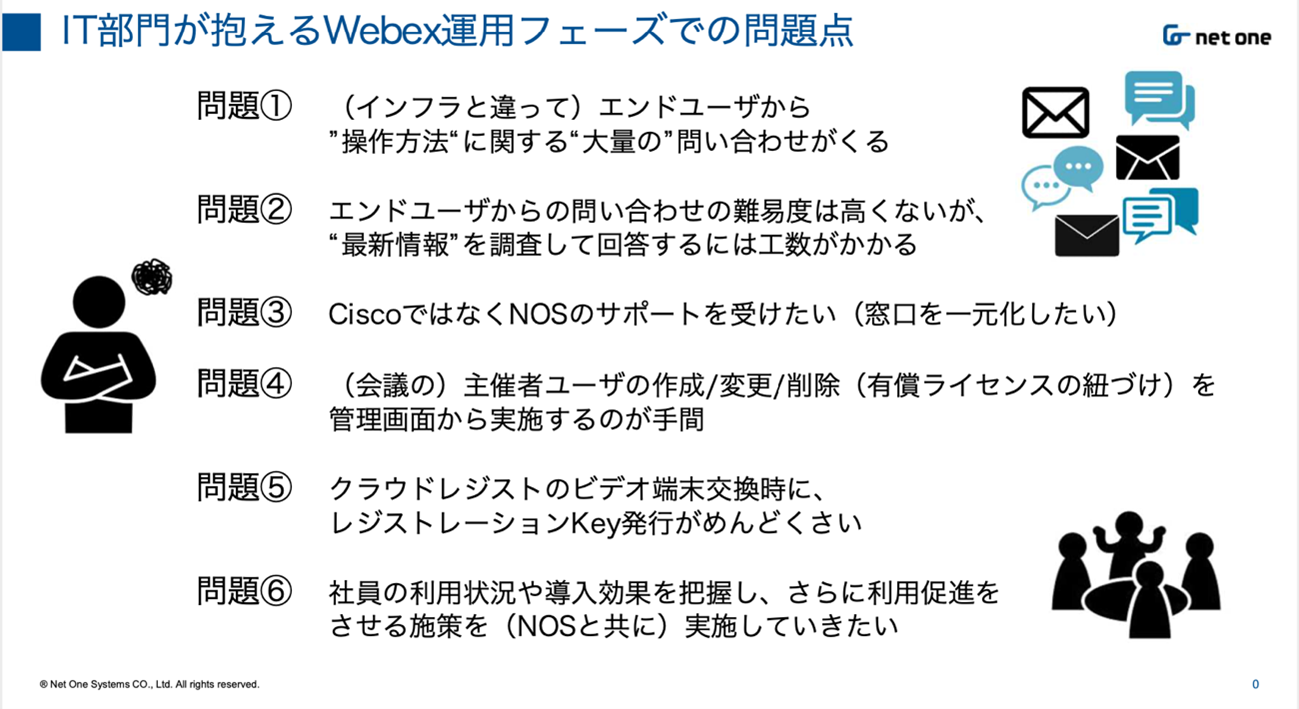 IT 部門が抱える Webex 運用フェーズでの問題点