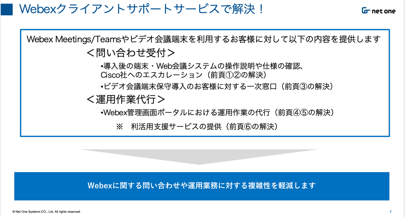 Webex クライアントサポートサービスで解決