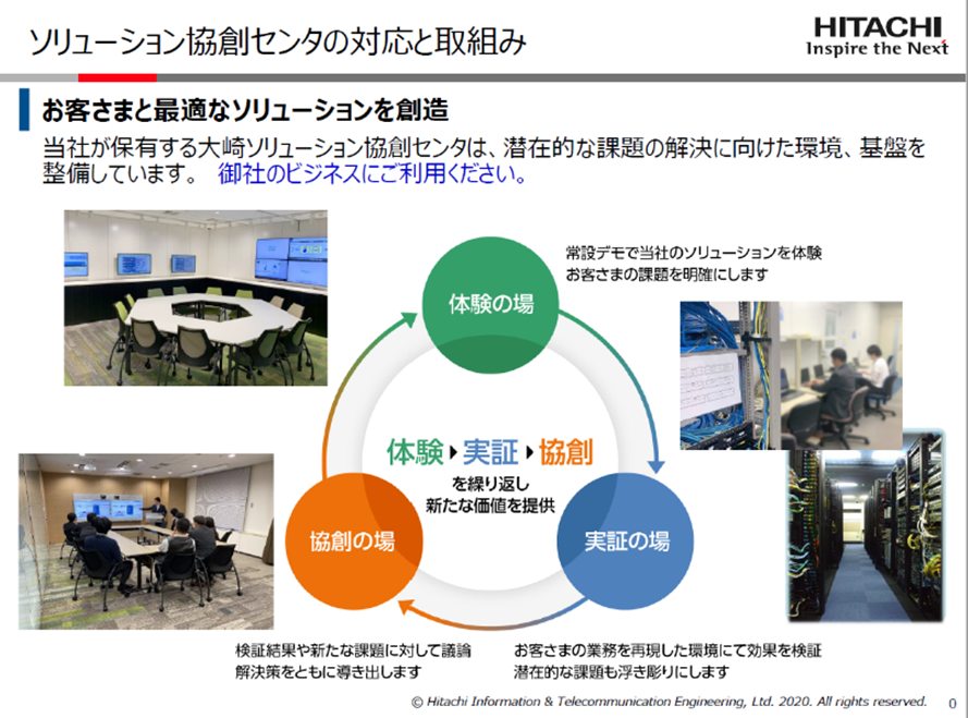 ソリューション協創センタの対応と取り組み