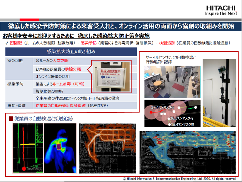 徹底した感染予防対策による来客受入と、オンライン活用の両面から協創の取り組みを開始