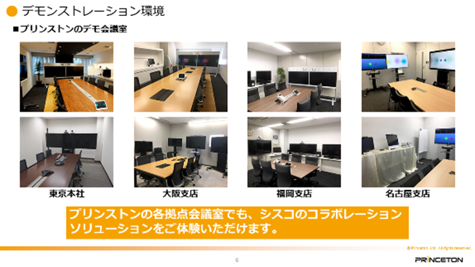 プリンストン デモンストレーション環境