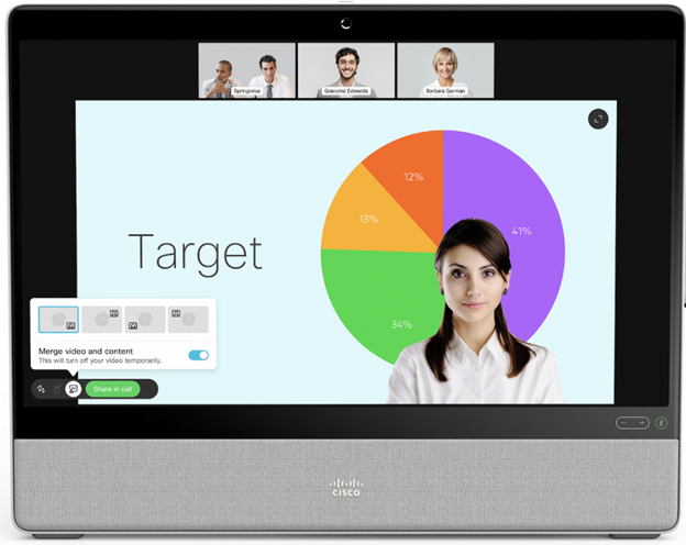 プレゼンテーションの没入感を高める