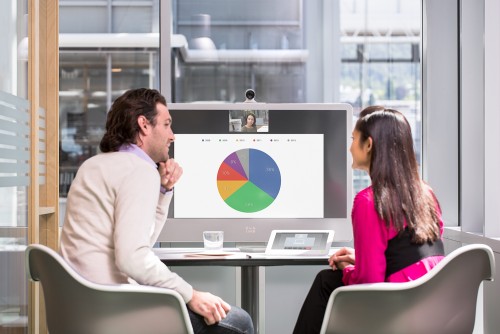 Cisco TelePresence MX200