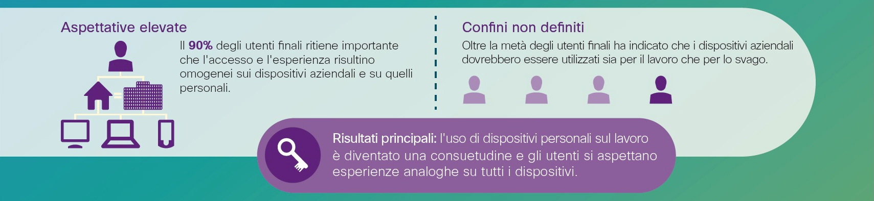 cisco_connected_world_infografica_01