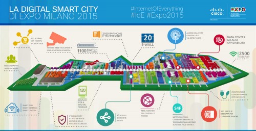 infografica_expo_FINAL
