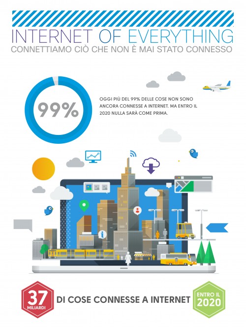 infografica_ioe_1