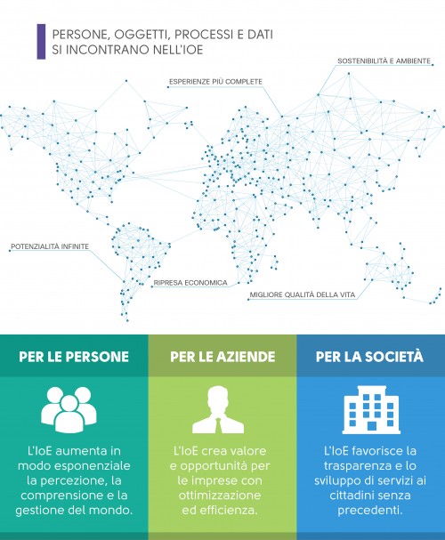 infografica_ioe_3