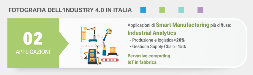 02_industria40_fotografia