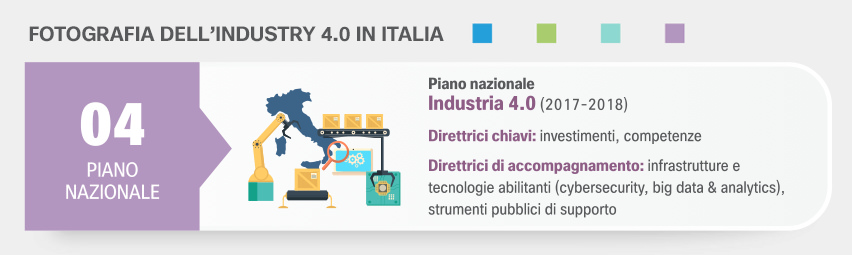 04_industria40_fotografia