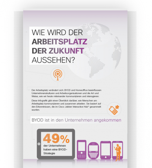 2504-Cisco-Jabberhub-Infographic-AW-BS-MH_teaser