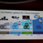DC for Cloud Adoption