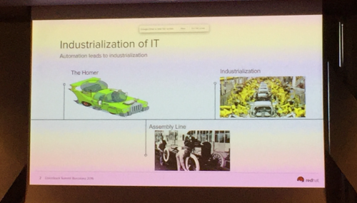 insustrialization-it