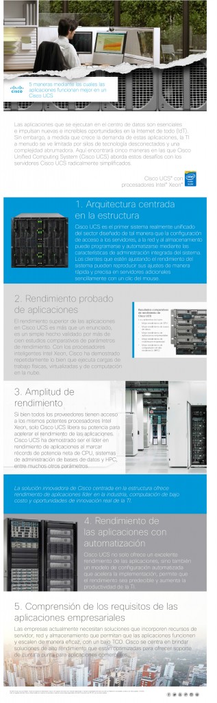 dc-07-apps-perform-better-top5-cte-esaa