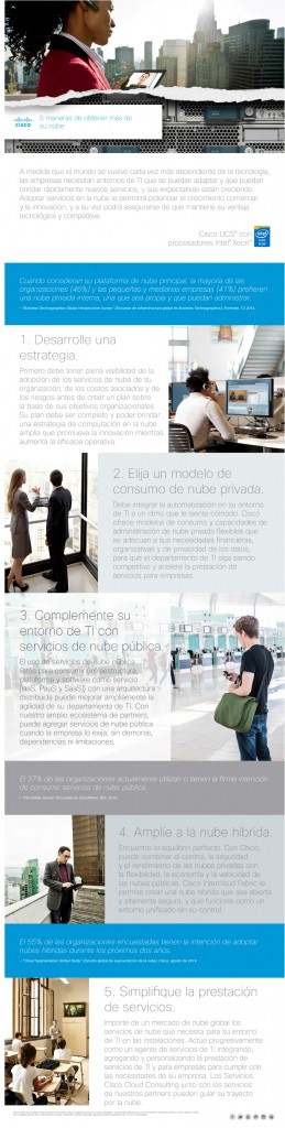 20160204_dc-06-more-out-of-cloud-top5-cte-esaa