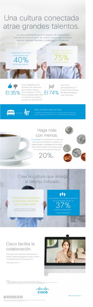 20160531_Collab15-LAES-infograph-WPR-cultinfograph-cte-es-xl